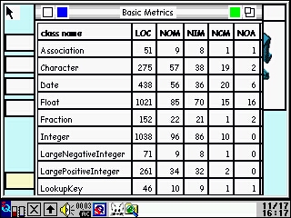 OOM Class Basic Metrics